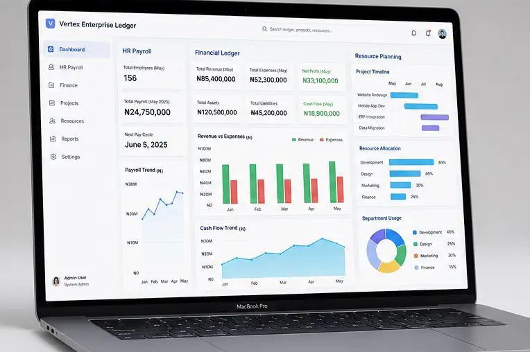 ERP System